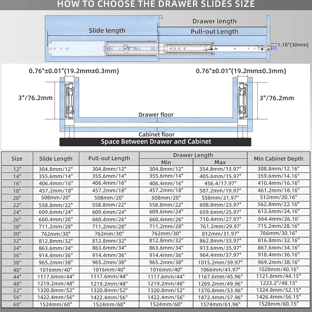 1 Pasang Rel Laci Tahan Bantin - Drawer Slide Pair ulasan dan harga